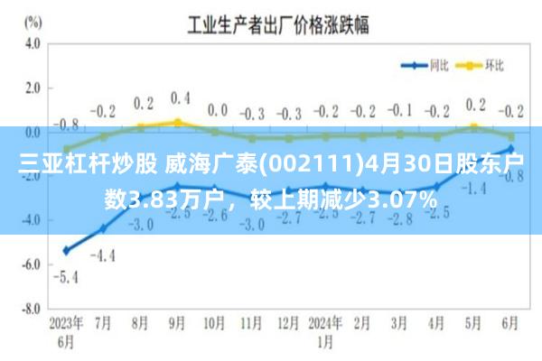 三亚杠杆炒股 威海广泰(002111)4月30日股东户数3.83万户，较上期减少3.07%