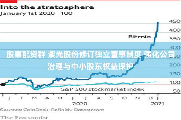 股票配资群 紫光股份修订独立董事制度 强化公司治理与中小股东权益保护
