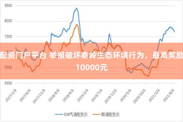 配资门户平台 举报破坏秦岭生态环境行为，最高奖励10000元