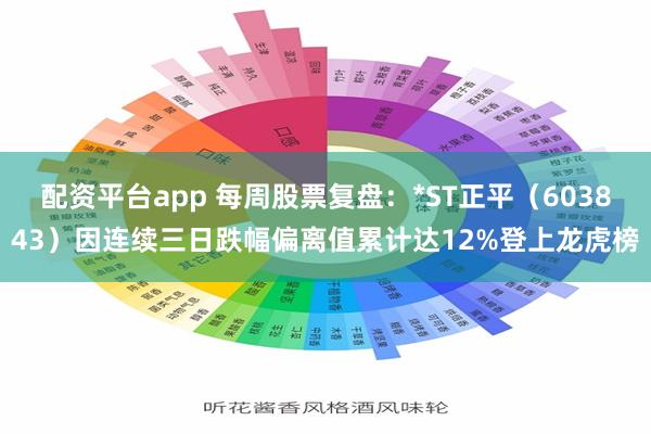 配资平台app 每周股票复盘：*ST正平（603843）因连续三日跌幅偏离值累计达12%登上龙虎榜