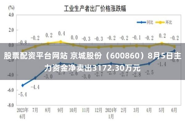 股票配资平台网站 京城股份（600860）8月5日主力资金净卖出3172.30万元