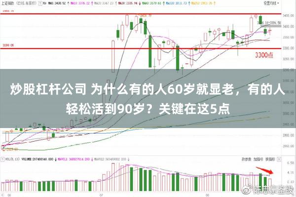 炒股杠杆公司 为什么有的人60岁就显老，有的人轻松活到90岁？关键在这5点