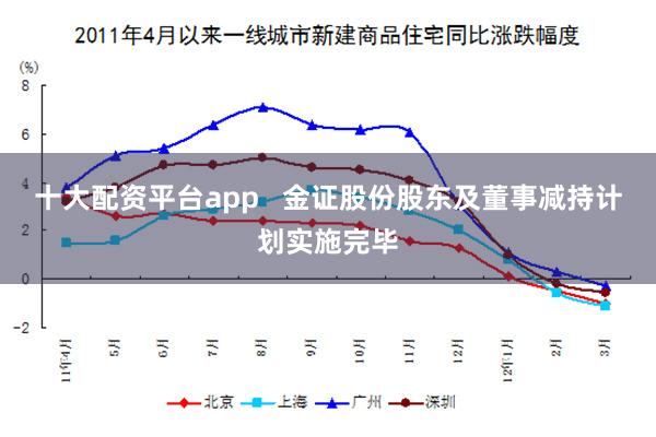 十大配资平台app 金证股份股东及董事减持计划实施完毕