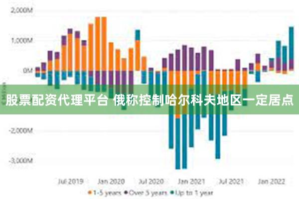 股票配资代理平台 俄称控制哈尔科夫地区一定居点