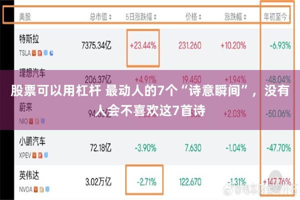 股票可以用杠杆 最动人的7个“诗意瞬间”，没有人会不喜欢这7首诗