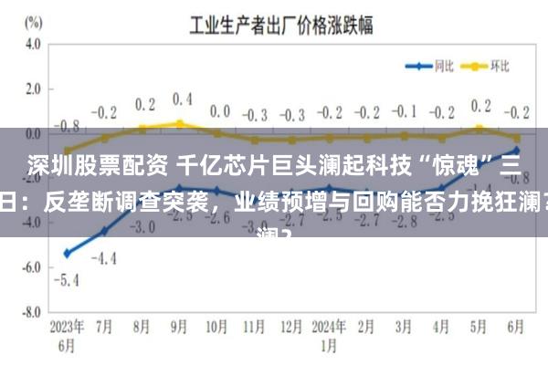 深圳股票配资 千亿芯片巨头澜起科技“惊魂”三日:反垄断调查突袭,业绩预增与回购能否力挽狂澜?