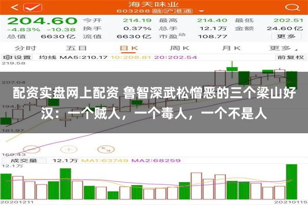 配资实盘网上配资 鲁智深武松憎恶的三个梁山好汉：一个贼人，一个毒人，一个不是人