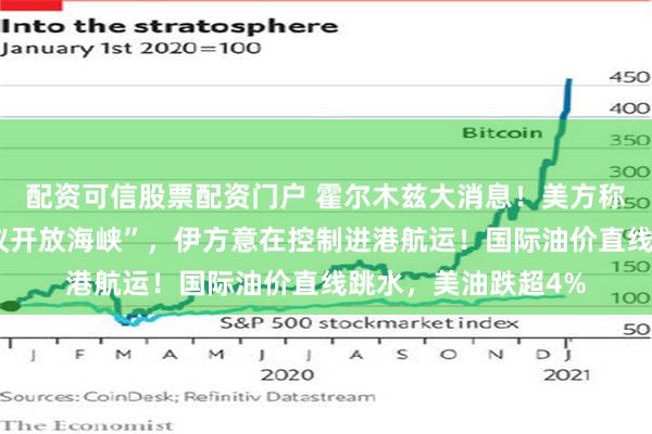 配资可信股票配资门户 霍尔木兹大消息！美方称“可能明日达成协议开放海峡”，伊方意在控制进港航运！国际油价直线跳水，美油跌超4%