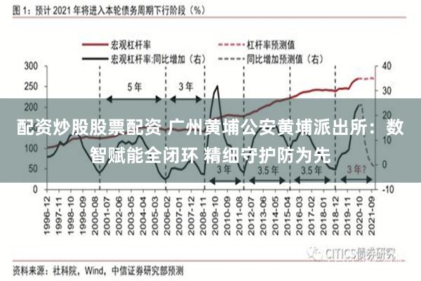配资炒股股票配资 广州黄埔公安黄埔派出所：数智赋能全闭环 精细守护防为先