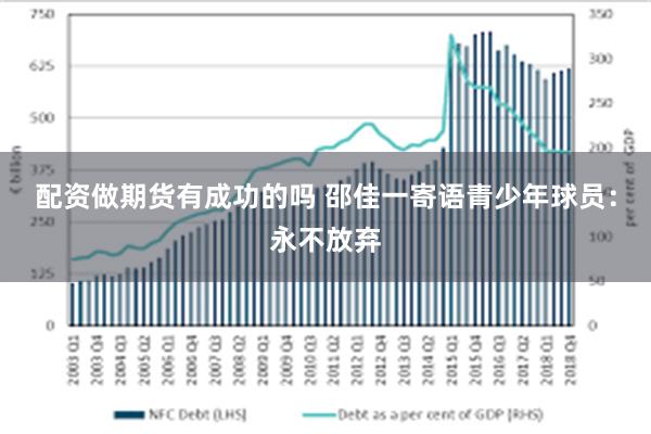 配资做期货有成功的吗 邵佳一寄语青少年球员：永不放弃
