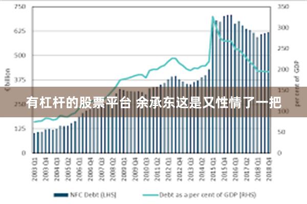 有杠杆的股票平台 余承东这是又性情了一把