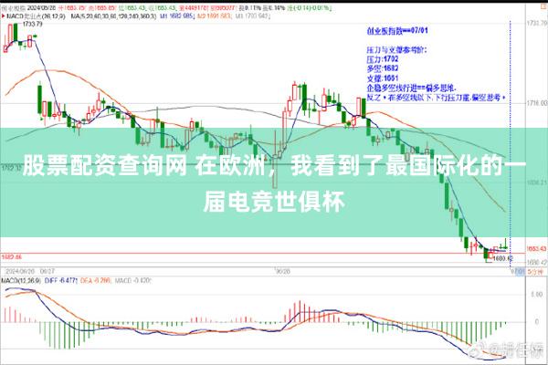 股票配资查询网 在欧洲，我看到了最国际化的一届电竞世俱杯
