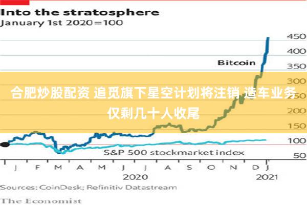 合肥炒股配资 追觅旗下星空计划将注销 造车业务仅剩几十人收尾