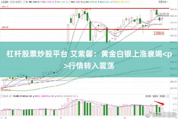 杠杆股票炒股平台 艾紫馨：黄金白银上涨衰竭<p>行情转入震荡