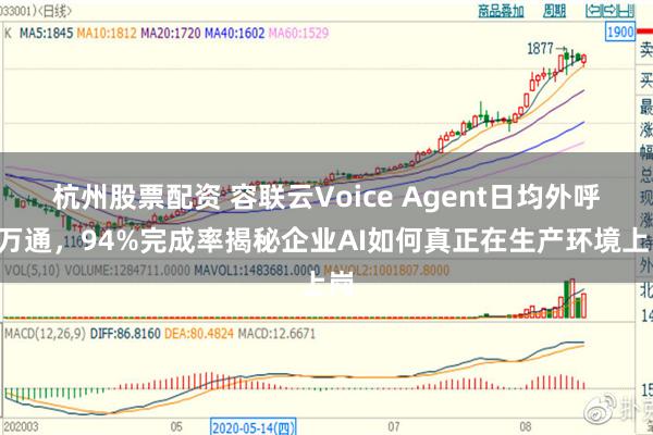 杭州股票配资 容联云Voice Agent日均外呼2万通，94%完成率揭秘企业AI如何真正在生产环境上岗