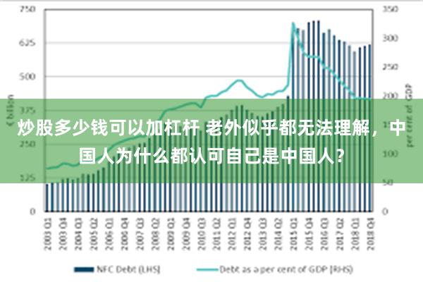 炒股多少钱可以加杠杆 老外似乎都无法理解，中国人为什么都认可自己是中国人？