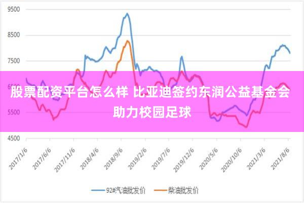 股票配资平台怎么样 比亚迪签约东润公益基金会 助力校园足球