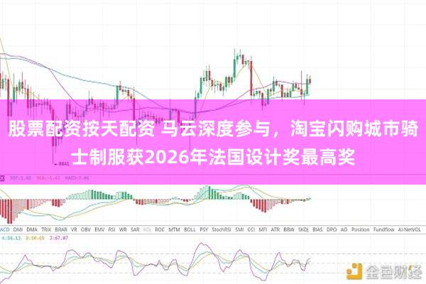 股票配资按天配资 马云深度参与，淘宝闪购城市骑士制服获2026年法国设计奖最高奖