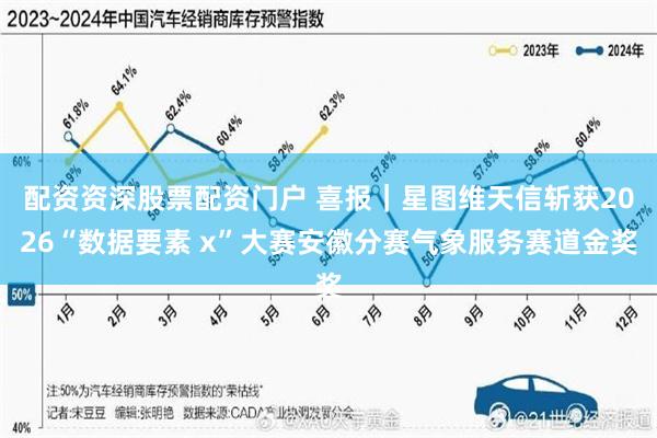 配资资深股票配资门户 喜报｜星图维天信斩获2026“数据要素 x”大赛安徽分赛气象服务赛道金奖