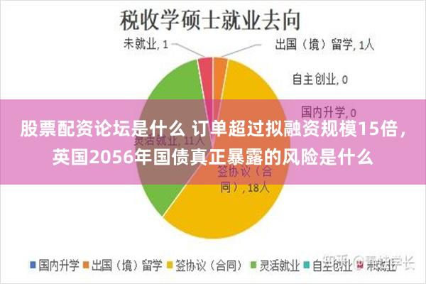 股票配资论坛是什么 订单超过拟融资规模15倍,英国2056年国债真正暴露的风险是什么