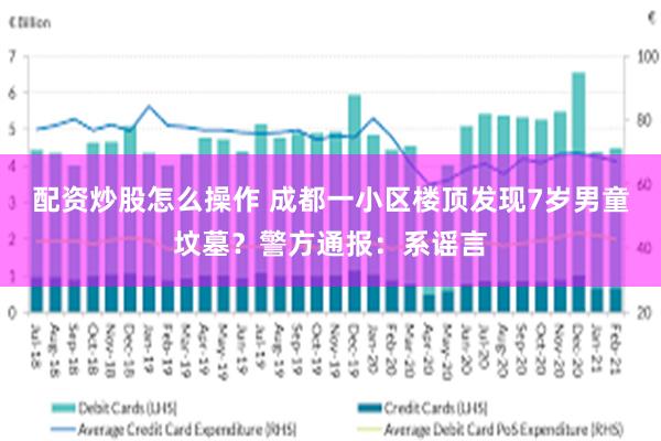 配资炒股怎么操作 成都一小区楼顶发现7岁男童坟墓？警方通报：系谣言