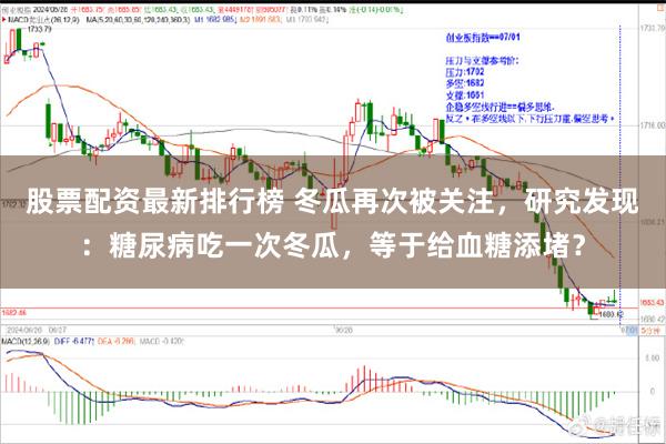 股票配资最新排行榜 冬瓜再次被关注，研究发现：糖尿病吃一次冬瓜，等于给血糖添堵？